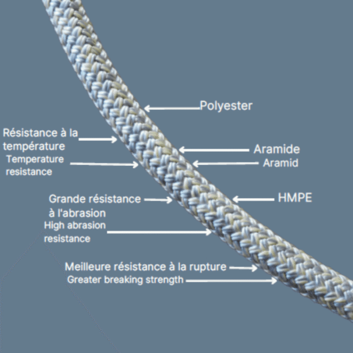 Cordage Apy Hmpe 8 Mm Gamme Competition